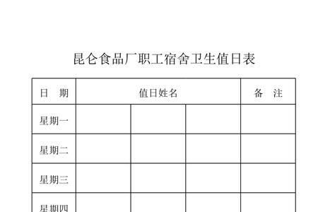 宿舍5个管理人员如何排班合理