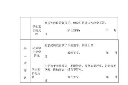 孩子中途上学怎么写情况说明