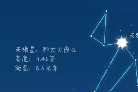 晚上10点东南方向最亮的星