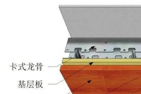 大理石纹路的木饰面怎样收口