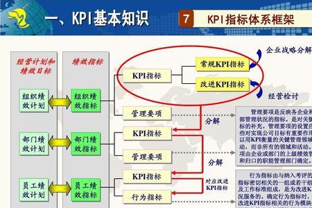 品管如何与车间沟通