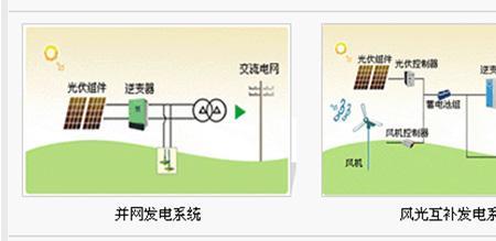 太阳能发电最高电压