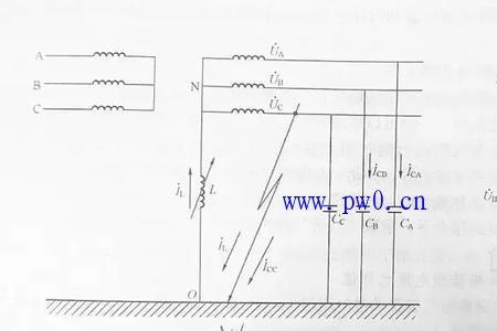 为什么高压系统中性点不接地