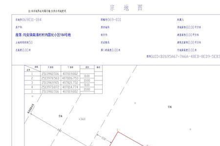 宗地图里面权利人指的什么