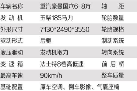 整车整备质量哪个标准有规定