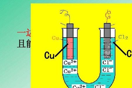 pcl3与三氯化铁熔沸点