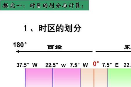 区时和时区得区别