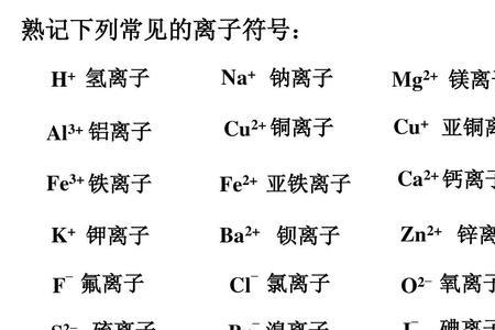 碘的所有化合价是多少