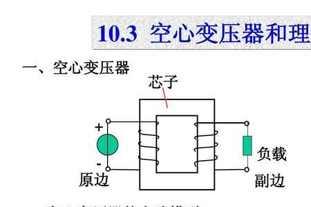 理想变压器可以变换交流阻抗吗