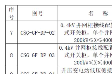 光伏发电输出电压等级