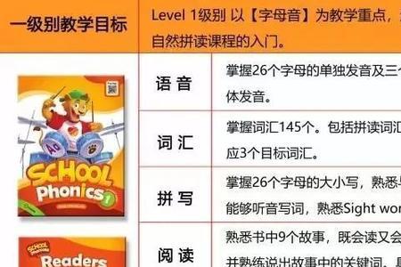 school自然拼读发音规则