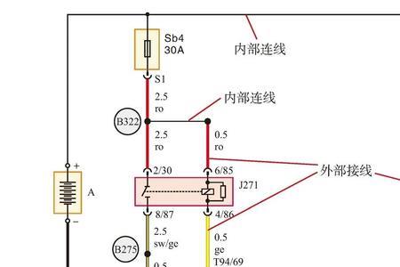 大众j361是什么模块