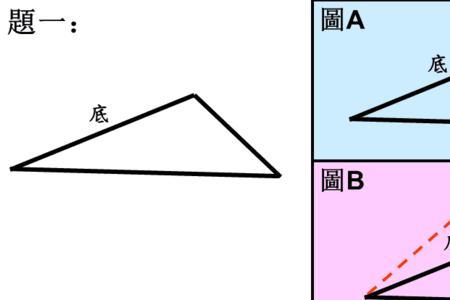 三角形的底用字母怎么表示