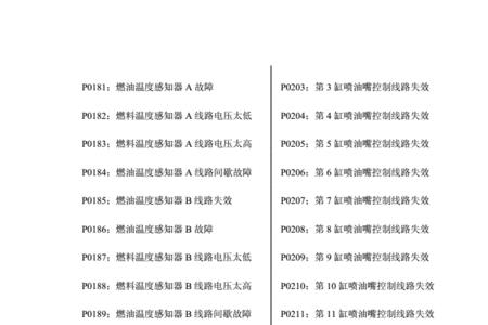 u0167故障码解决方法