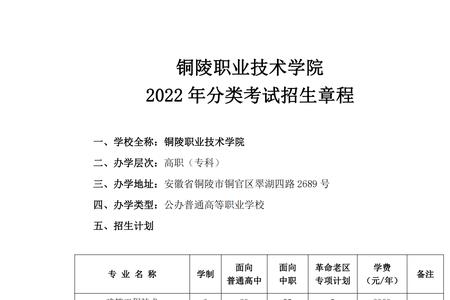 铜陵职业技术学院五年制的专业