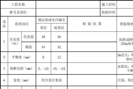 质检报告表格怎么做