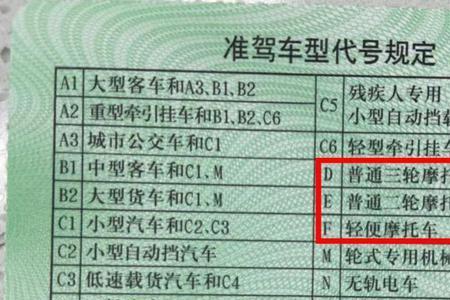 报考摩托车驾驶证lc是什么意思