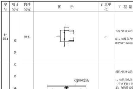 钢结构厂房折旧计算公式