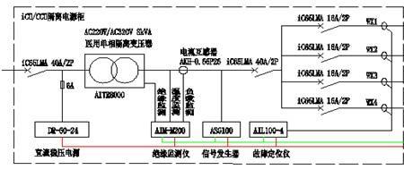 lT系统是什么意思