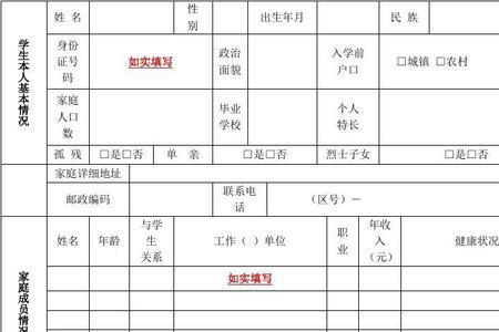 学生家庭情况及在家表现怎么写