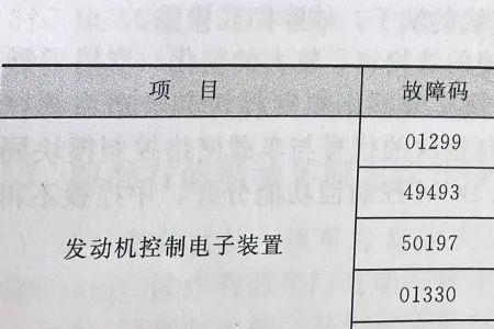 朗逸16报p022200故障怎么解决