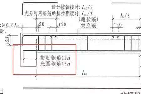 冠梁转角钢筋锚固长度