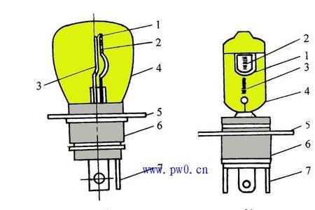 灯泡发电的原理