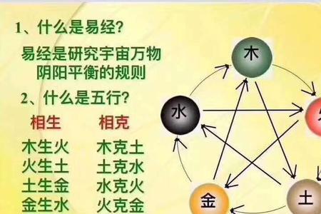 风水天医完结了吗