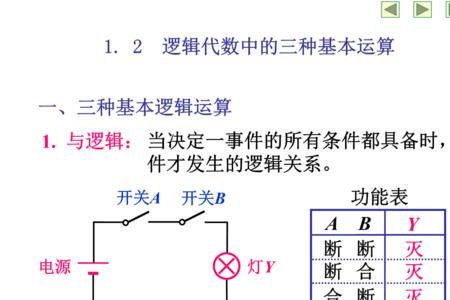 逻辑代数和普通代数有什么区别