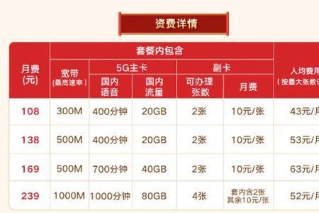 仲恺宽带电信移动联通哪个好