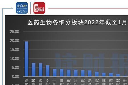 2022年1月12日天津各个超市营业吗