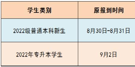 2022皖西学院秋季开学时间