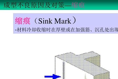 注塑产品有缩痕是怎么回事