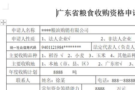 买卖粮食要办什么手续