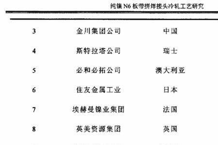 特种钢是哪个年代发明的