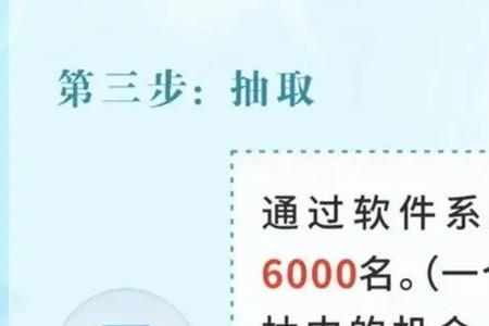 500244开头的身份证是哪里的