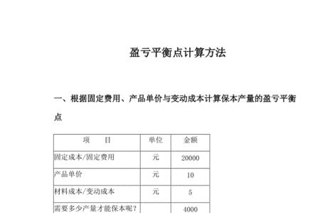 毛利率与盈亏平衡点怎么计算