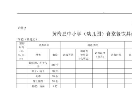 留样销毁记录怎么填写