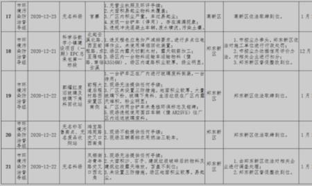 新郑强胜塑料有限公司怎么样