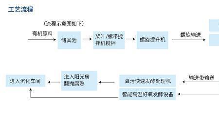 径过什么意思