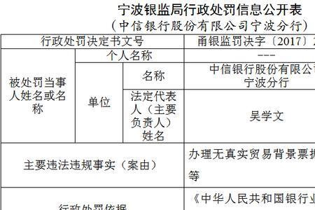 宁波劳动局投诉有用吗