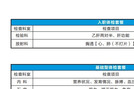 入职体检500合理吗