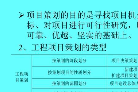 建设工程项目策划和决策的区别