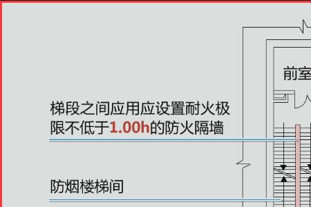 人防楼梯间疏散宽度