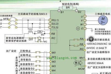 变频器err06是什么故障