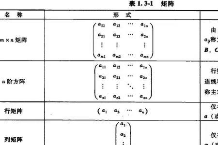 常数矩阵是什么