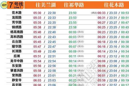 松江枢纽10路到虹桥区间时刻表