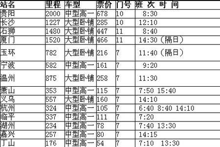 泰州汽车南站还有到南通的车吗