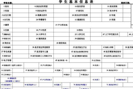 学籍信息表可以只填父母一方吗