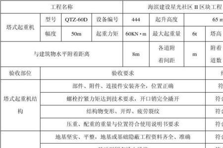 起重机设备专项检查怎么填写